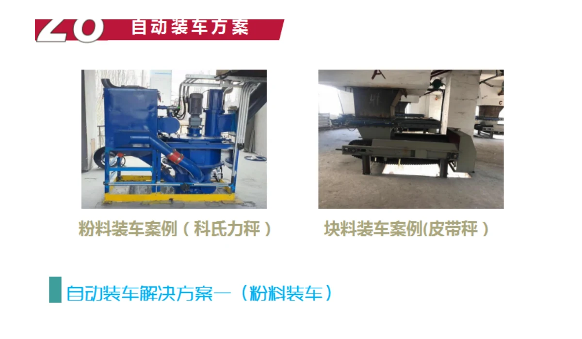 Automatic loading system